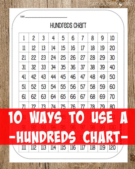 Free Hundred Chart And 10 Ways To Use It Playdough To Plato