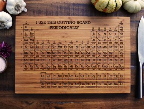 A Series Of Custom Cutting Boards Featuring Engraved Science And Math