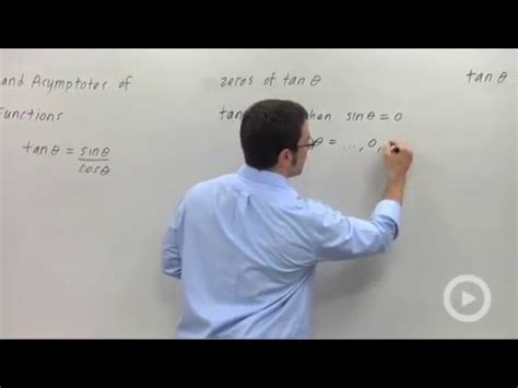 The vertical asymptotes occur at the npv's: Intercepts and Asymptotes of Tangent Functions - YouTube