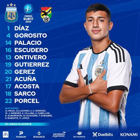 Alineaciones De Bolivia Vs Argentina Por El Sudamericano Sub 17