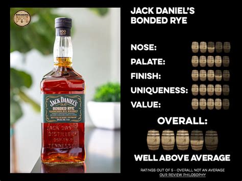 Jack Daniels Bonded Rye Review Breaking Bourbon
