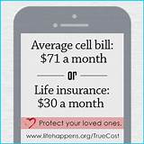 Life Insurance Interest Calculator Pictures