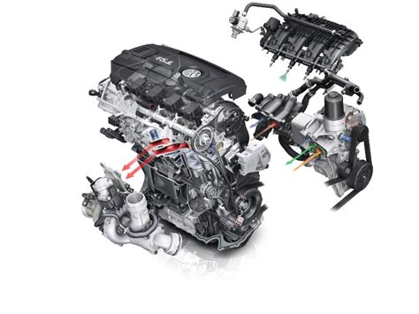Volkswagens All New Turbocharged 18 Liter Engine Named To