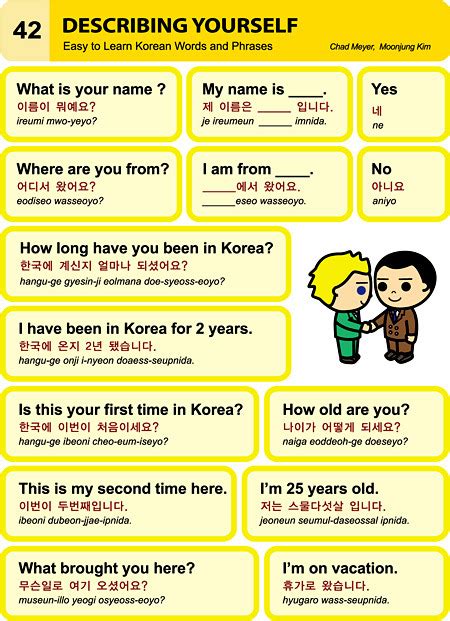 When browsing a bookstore or a library for korean language learning materials, you'll notice that the books that are written on the subject often tend to rely on. 안녕하세요~~ | welcome-to-korea: Learn Korean Words & Phrases
