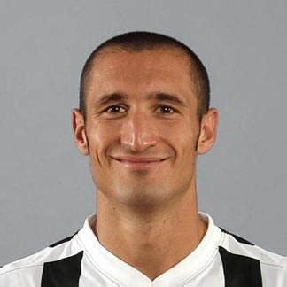 The following 55 files are in this category, out of 55 total. Giorgio Chiellini | Coupedumonde2018.fr