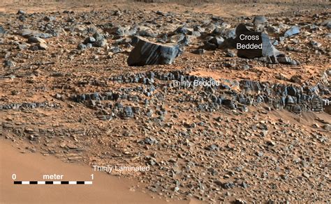 Nasas Curiosity Rover Team Confirms Ancient Lakes On Mars Nasa Mars