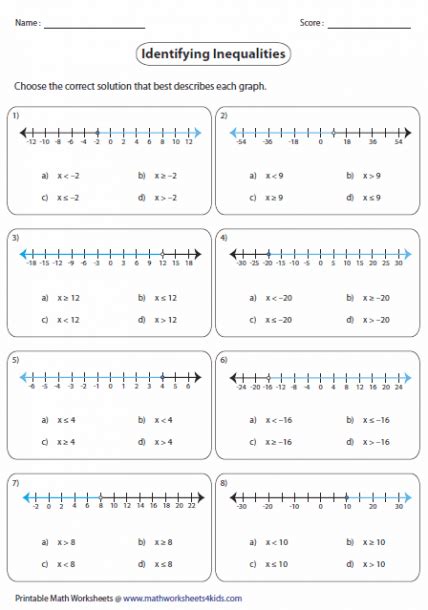 Inequalities Worksheets 6th Grade