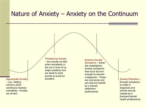 Nature of Anxiety - Anxiety on the Continuum | Axis I | Pinterest | Anxiety, Disorders and 