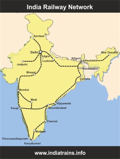 India Train Map India Trains
