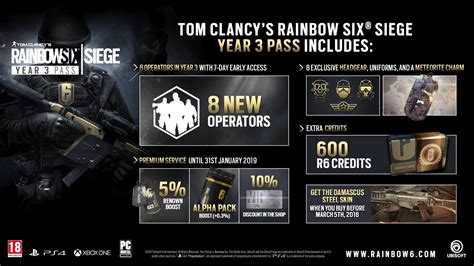 Rainbow Six Siege Year 3 Pass Is Now Available To Buy