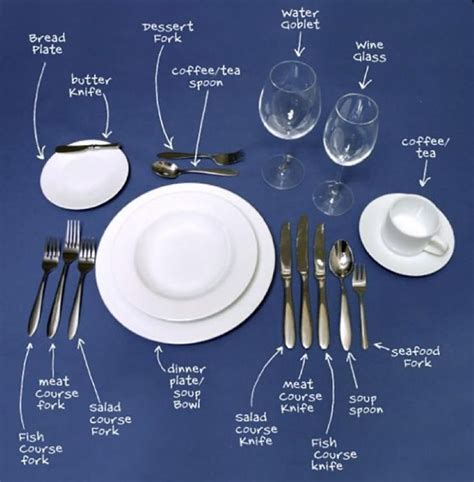 Proper Way To Set A Table Dining Etiquette Christmas Dinner Table Fancy Dinner