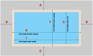 How To Measure Your Pool Size Excelite Enclosures Australia