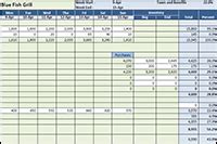 Check spelling or type a new query. Weekly Prime Cost Worksheet - Food (uncategorized) and Soft Beverage (no alcohol)