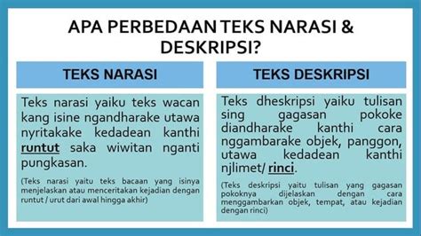 Contoh Teks Narasi 17 Contoh Teks Narasi Yang Baik Dan Benar Dalam Riset