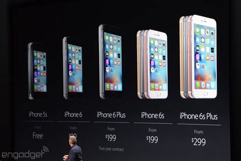 Apple Drops Prices On The Iphone 5s 6 And 6 Plus