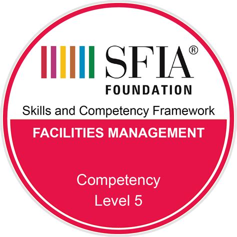 Facilities Management Competency Level 5 Credly