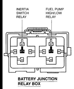 Ford f150 pickup 4x4 ford f150 pickup 4x4 need a wiring diagram for starter by the way with the new starter nuetral switch and solenoid which part. 34 2001 Ford F150 Starter Solenoid Wiring Diagram - Wiring ...