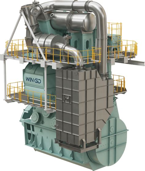 Wingd Introduces Compact On Engine Emissions Solution For X Df Portfolio