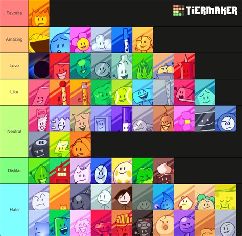 Bfdi All Contestants And Hosts Tier List Community Rankings Tiermaker My XXX Hot Girl