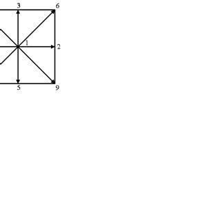 Lattice boltzmann method, particulate flow, drag force, channel flow. (PDF) Development of 2-D and 3-D Double-Population Thermal ...