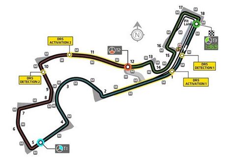 Max Sports F1 Russia Grand Prix Circuit Sochi Autodrom