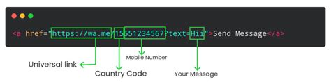 How To Send Whatsapp Message Through Html Link In 2023 Atulcodex