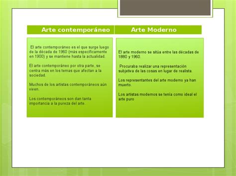 Cuadro Comparativo Arte Moderno Y Contemporaneo Arte Contemporáneo