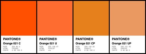 About Pantone Solid Coated Vs Uncoated Colours And On Avoiding Pantone