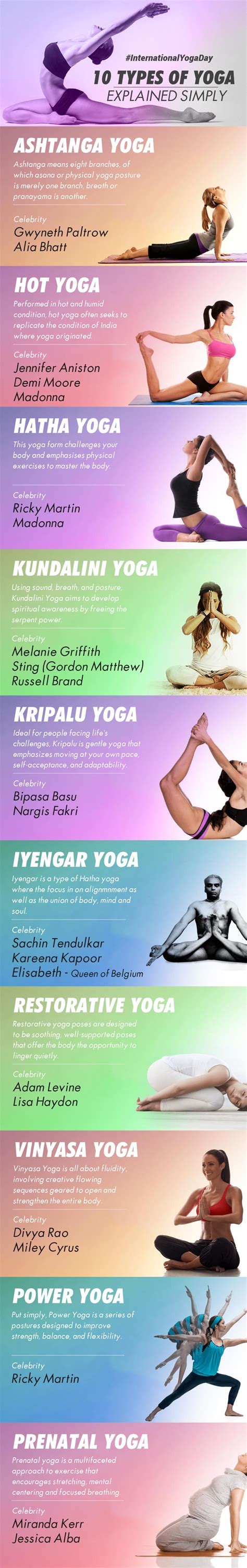 5 Types Of Yoga And The Benefits Of Practising Them Types Of Yoga