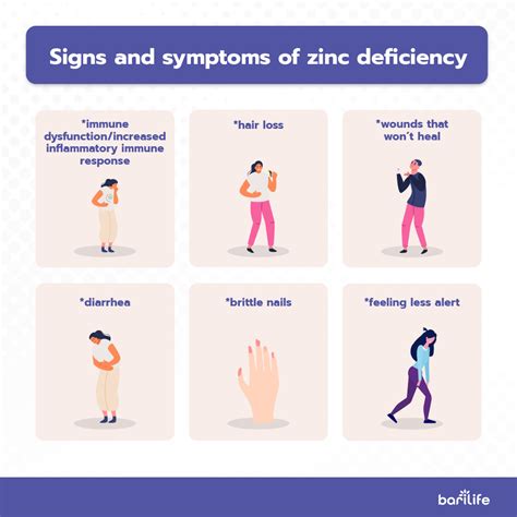 Zinc After Bariatric Surgery Everything You Need To Know