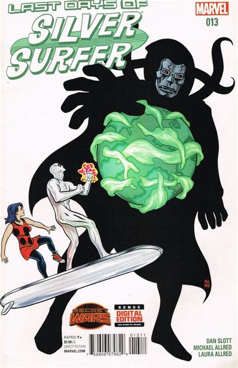 Silver Surfer Vol 7 In Comics And Books Marvel Guest Appearances