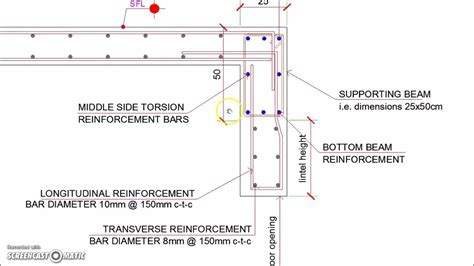 Reinforcement Detail Of A Downstand Concrete Beam Lintel For Door