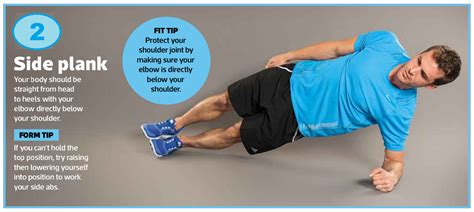 Side Plank Exercise Workout With Videos Plank Exercises Routine