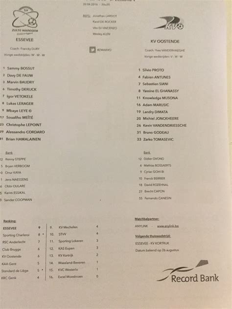 Kv oostende retrouvez toute l'actualité et les informations du club kv oostende : KV Oostende on Twitter: "De opstellingen voor de aanstaande topper 👍⚽️⚽️⚽️ #zwakvo #jpl…