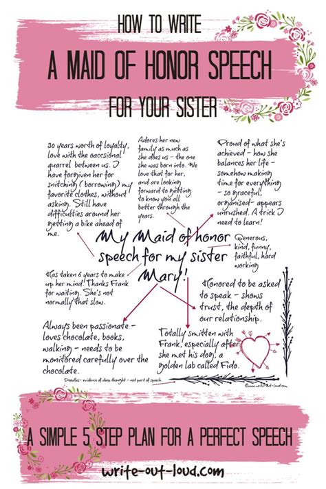 A Handwritten Poem With The Words How To Write A Maid Of Honor Speech