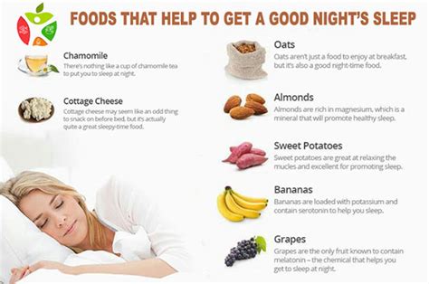 Foods That Help To Get A Good Nights Sleep Best Dietician In Delhi