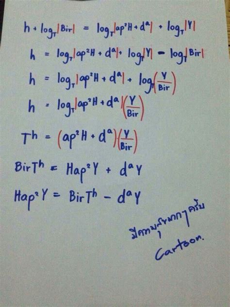 Happy Birthday Math Joke Freeloljokes