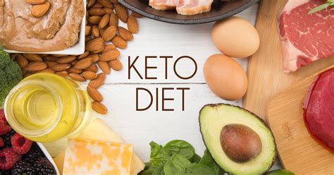 The Ketogenic Diet What Supplements Do You Need Health Thoroughfare