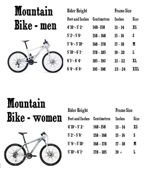 Schwinn Bike Sizing Chart