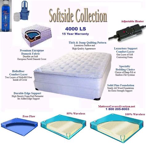 Dream easy twin size raised air mattress. King Softside Waterbed with Organic Cotton Pillow Top