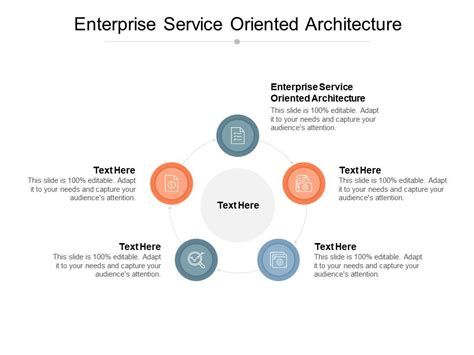 Enterprise Service Oriented Architecture Ppt Powerpoint Presentation