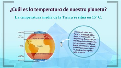 ¿de Qué Depende La Temperatura De La Tierra By Triana Sánchez Hernández