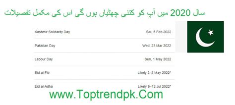 Here Is Public Holidays In Pakistan 2022 Complete List