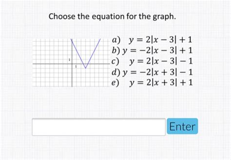 Solved Choose The Equation For The Graph A Y 2x 3