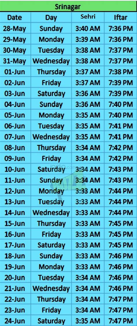 Ramzan 2021 will start on 14 april 2021 in india and bangladesh. Ramzan Time Table 2017: Download Ramadan Schedule in PDF ...