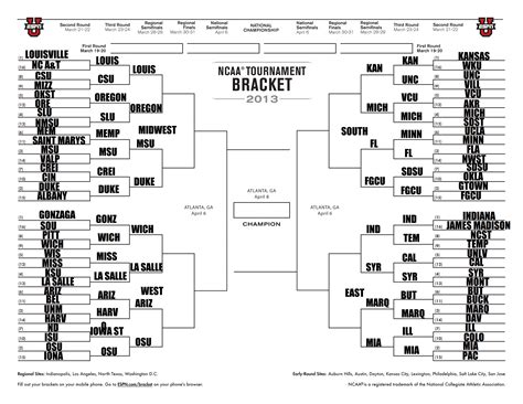 Create your own sweet 16 birthday invitations. NCAA | The Sweet Sixteen (BRACKET PIC)