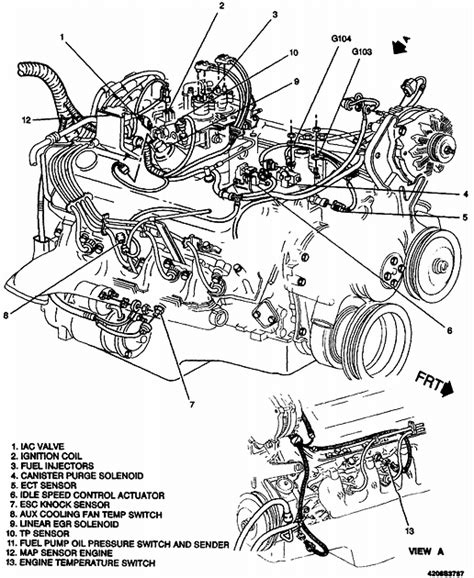 1995 Chevy K1500 Ac Wiring Diagram