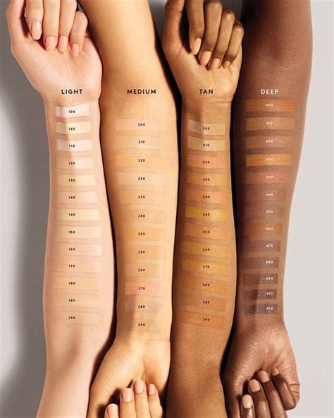 The Right Fenty Beauty Concealer For Your Skin Tone The Nevermind Blog