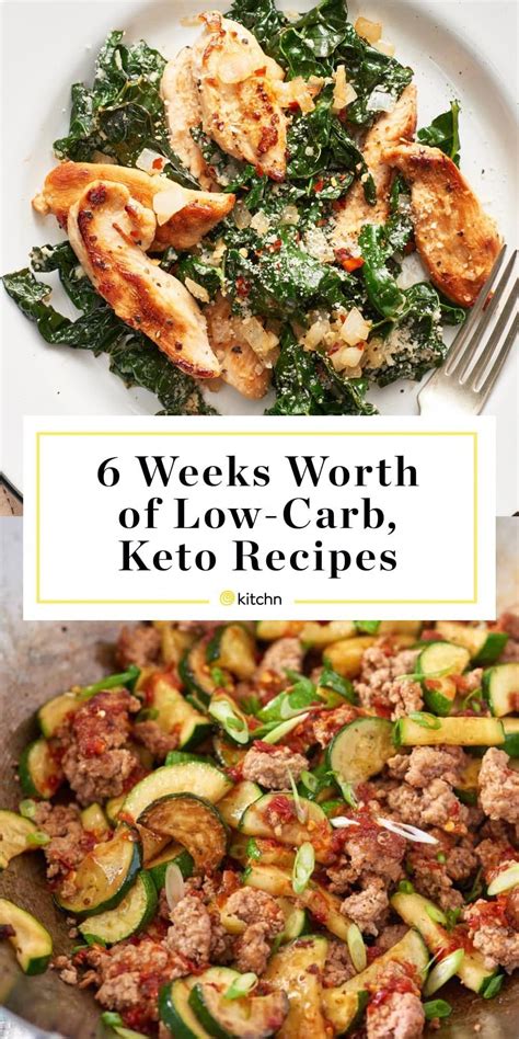 Subscribe to our weekly newsletter. 30 Day Ketogenic Diet Plan #SampleKetoDiet in 2020 | Low ...
