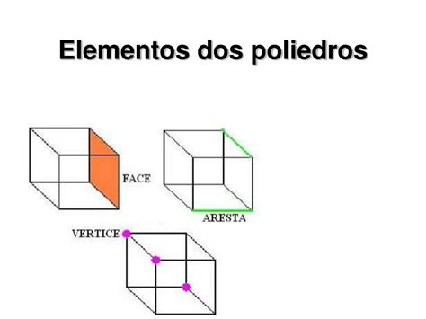 Ppt Poliedros Powerpoint Presentation Free Download Id912535